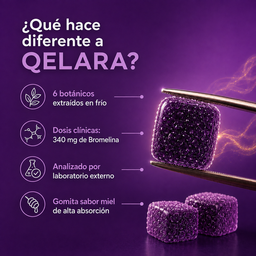 Complejo Linfático 6 en 1 en Gomitas
