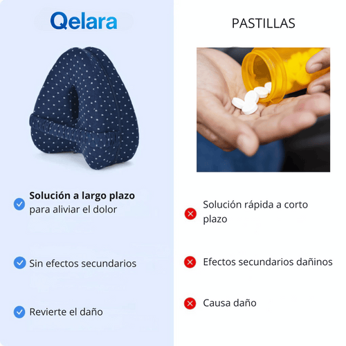 Almohada ErgoFlex | Alivia tu Cadera, Espalda y Ciática